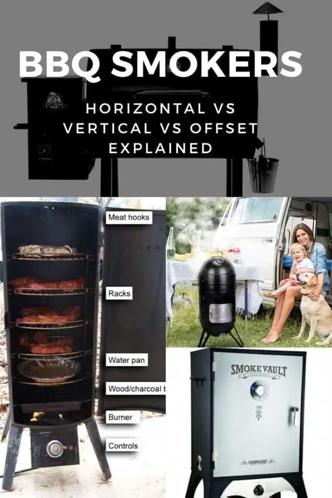 Horizontale vs vertikale vs versetzte Grillraucher