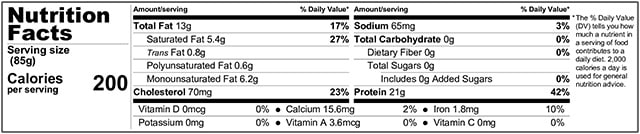 Chuck-Roast-Nutrition