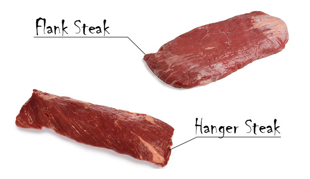 Aufhänger-Steak-vs-Flanken-Steak