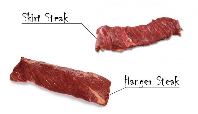 Hanger-Steak-vs-Skirt-Steak