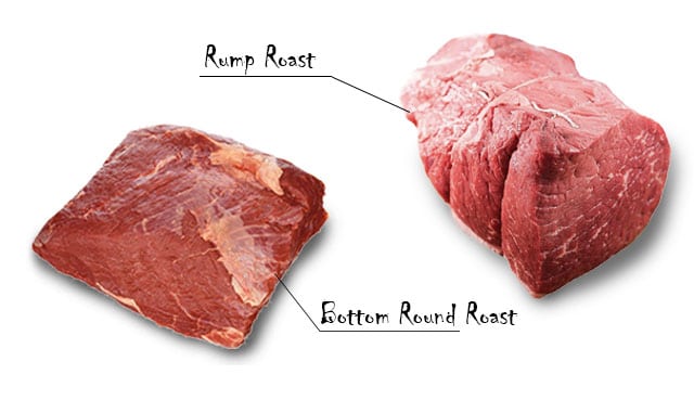 Asado de grupa versus asado de fondo