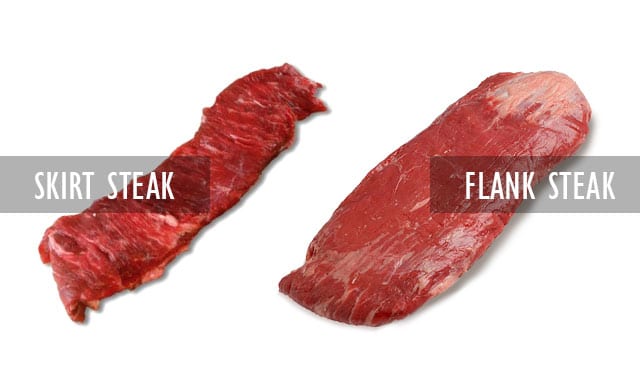 Sukňa-steak-vs-bok-steak