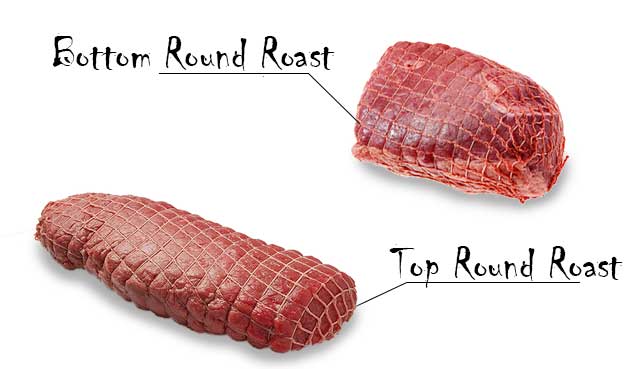 Vrh-Round-VS-Bottom-Round