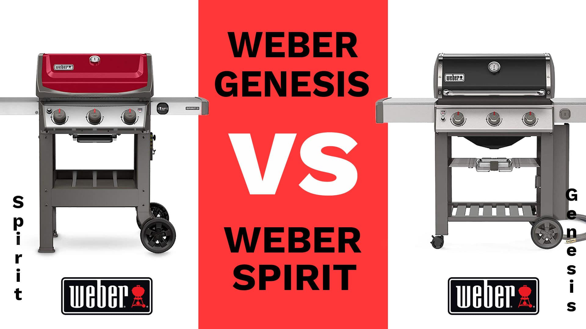 Weber-ånd-vs-genesis