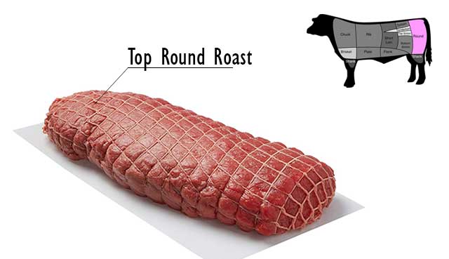 What-Is-Top-Round-Roast