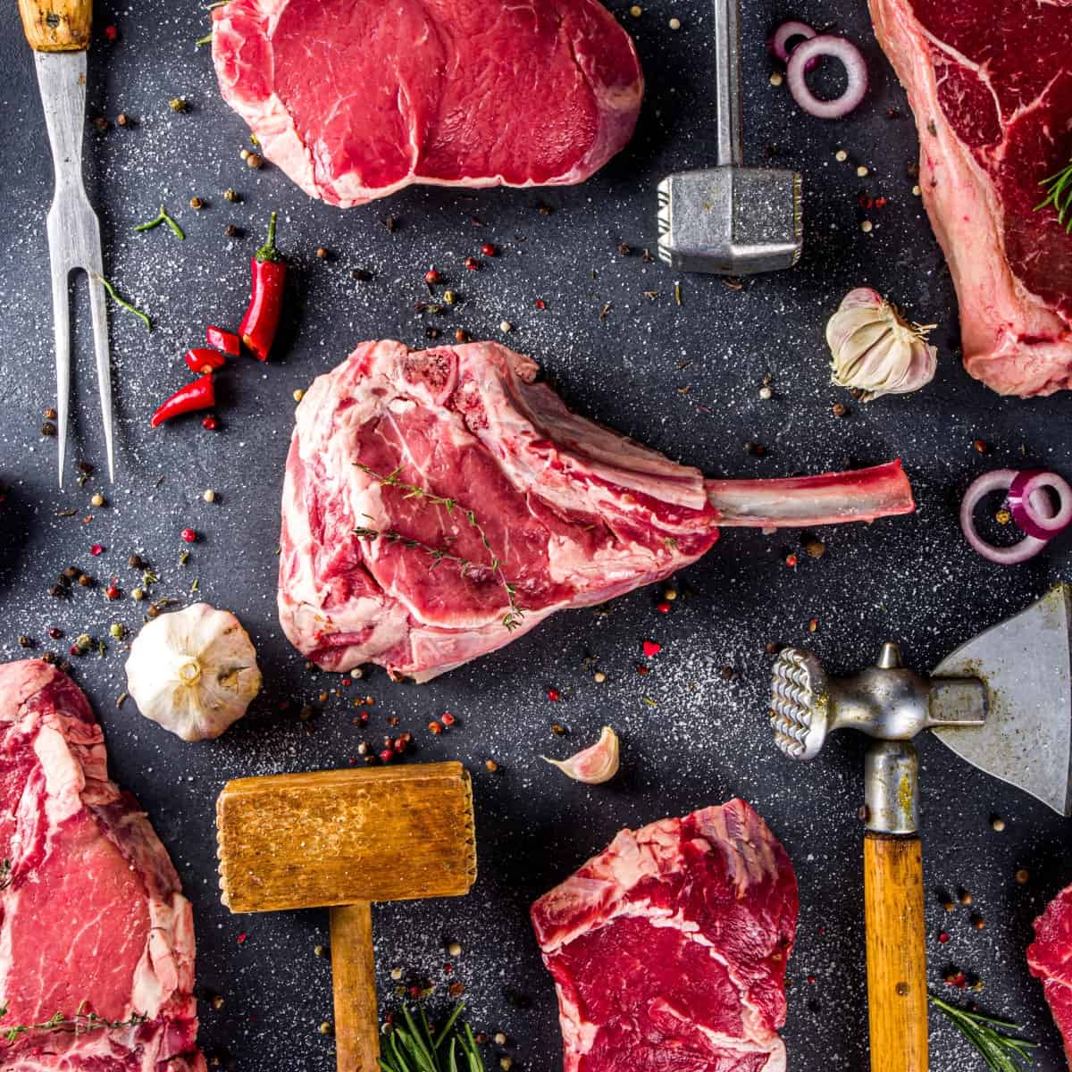 What is the per pound method