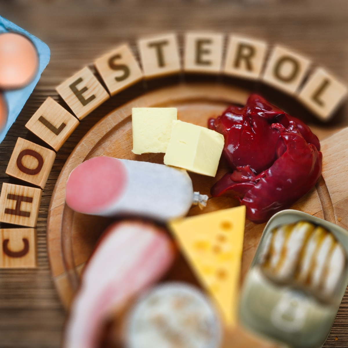 Тарелка с продуктами с высоким содержанием холестерина, рядом с которой написано слово