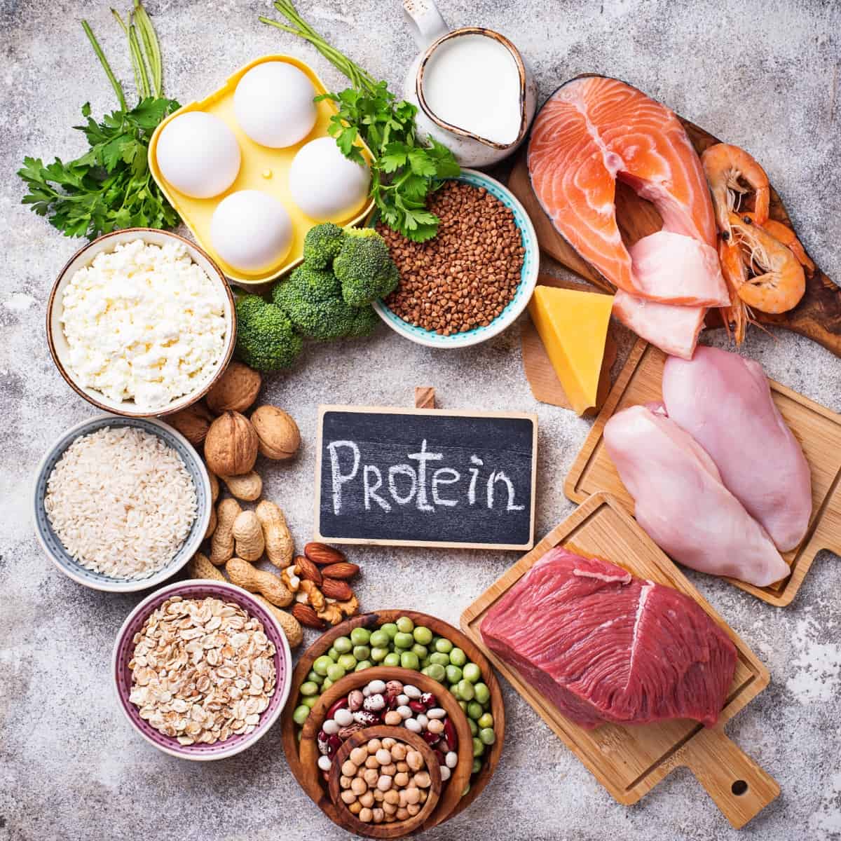 What is protein